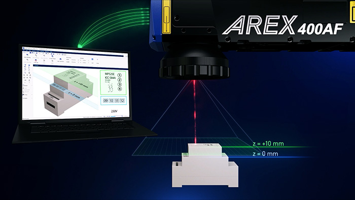 轻松实现多层标记，可适应狭窄空间，无与伦比的自动化